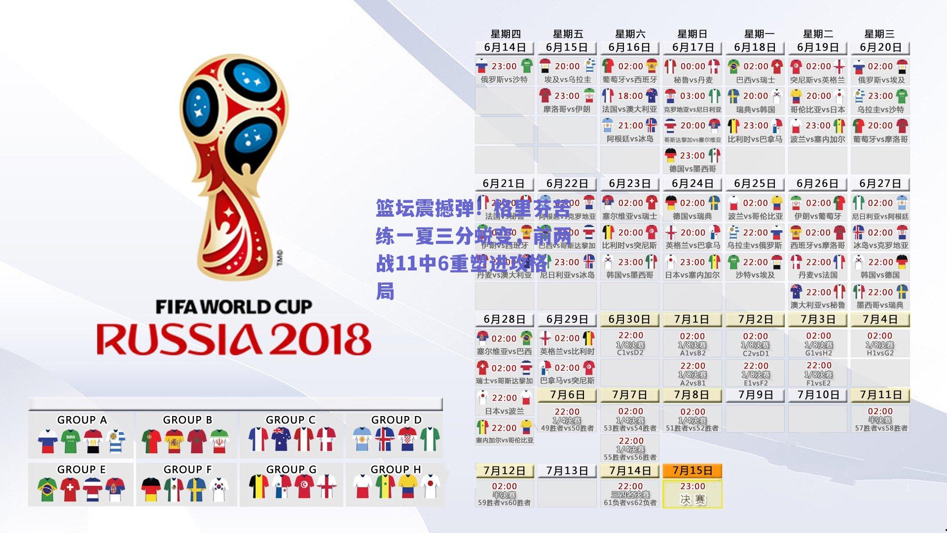 篮坛震撼弹!格里芬苦练一夏三分蜕变,前两战11中6重塑进攻格局