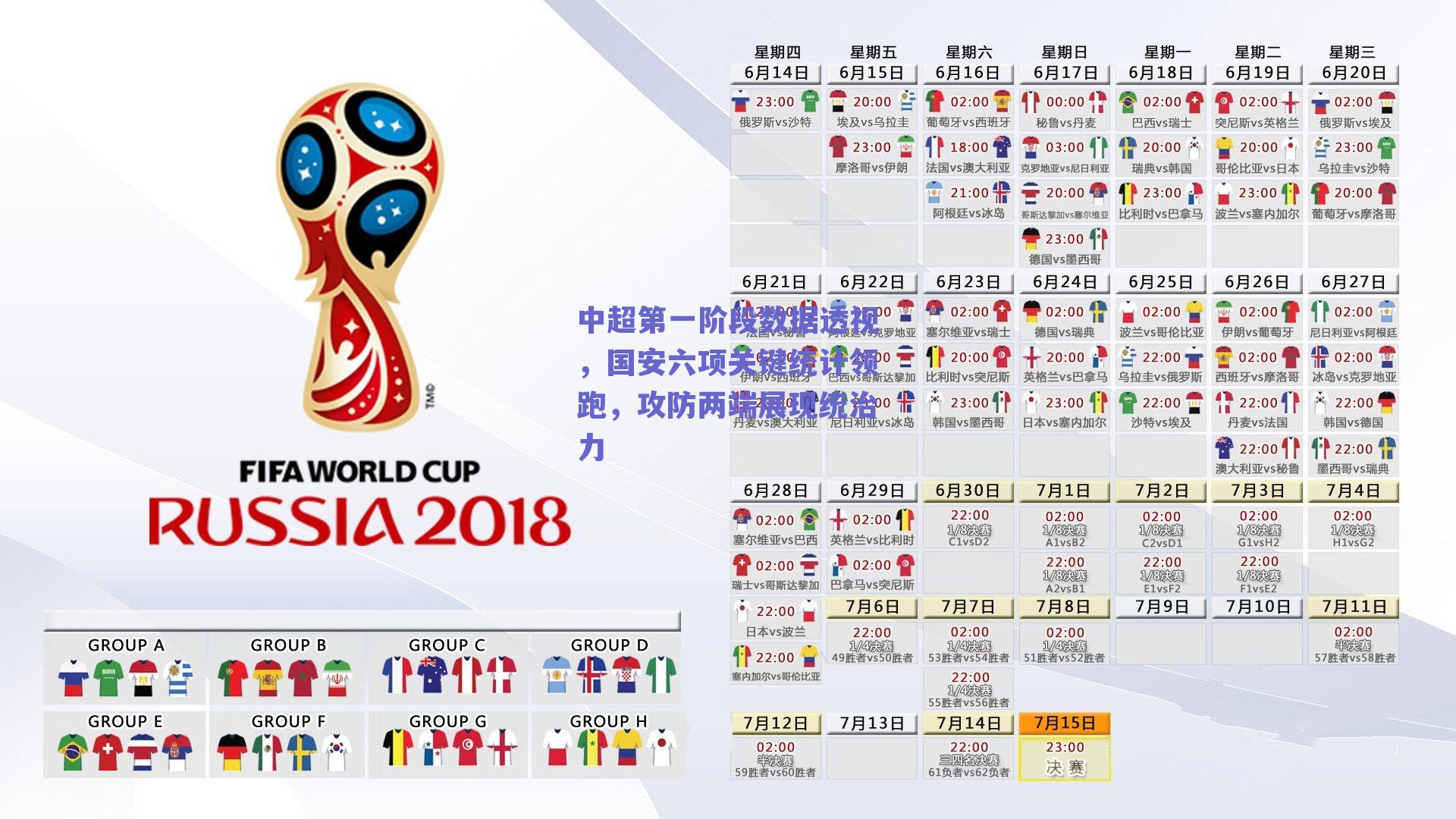 中超第一阶段数据透视，国安六项关键统计领跑，攻防两端展现统治力